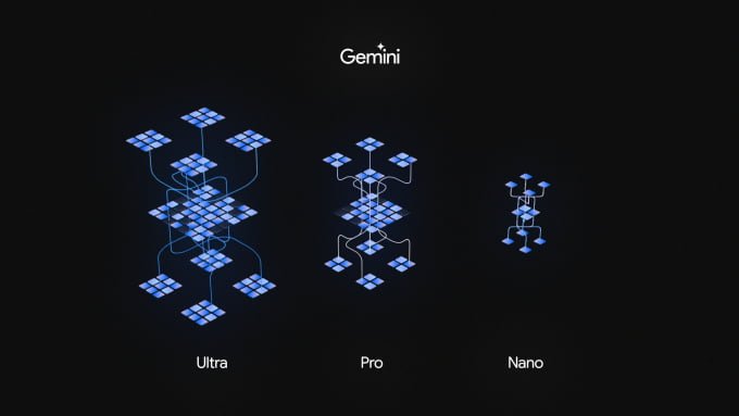 Correlating the three dimension versions of the Gemini AI model. Photo: Google