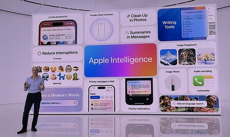 apple participates in compliance with the safe ai rule 66a718e32f3af | Dang Ngoc Duy
