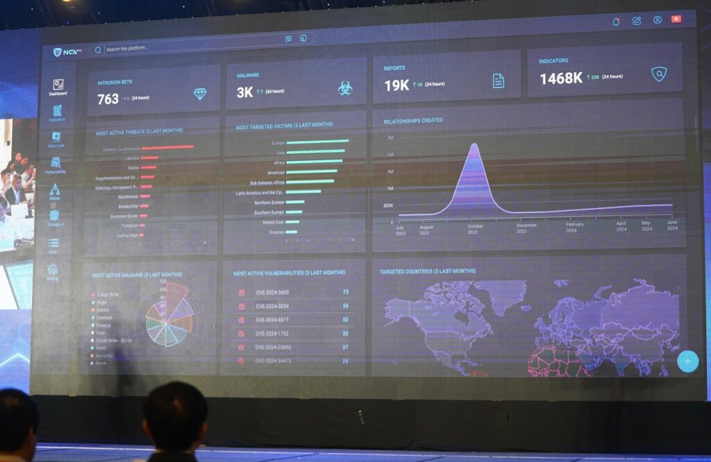 personal data openly sold guaranteed 669de0cad2b2c | Dang Ngoc Duy