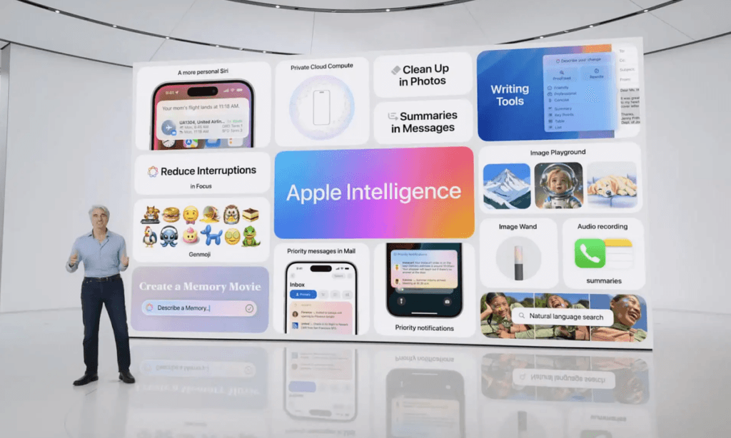 how much iphone storage does apple intelligence eat up 66fa2ec628135 | Dang Ngoc Duy