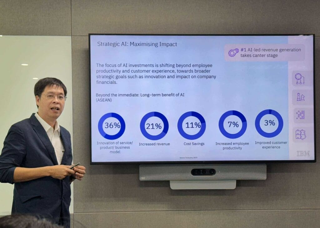 businesses wait 2 5 years to benefit from ai 675672313c50a | Dang Ngoc Duy