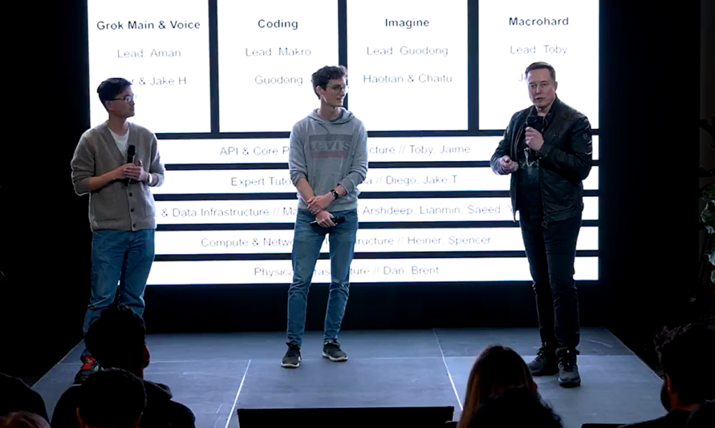 elon musk predicts the programming profession will die by the end of this year 69929d9fb136a | Dang Ngoc Duy