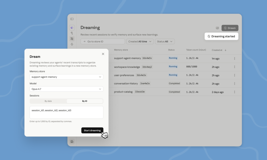 Anthropic teaches AI agents how to 'dream'. 4 anthropic teaches ai agents how to dream 6a015a555a791 | Dang Ngoc Duy